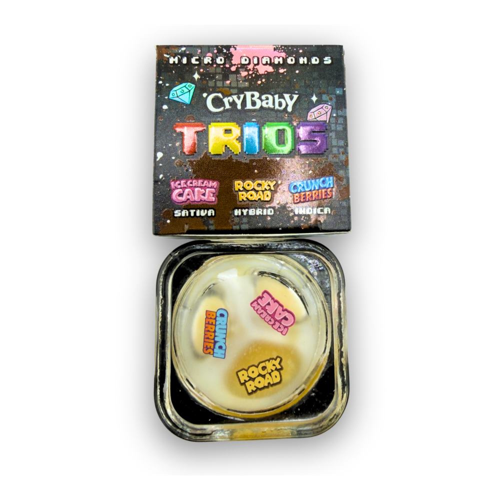 CryBaby Microdiamond Trios 3.5G