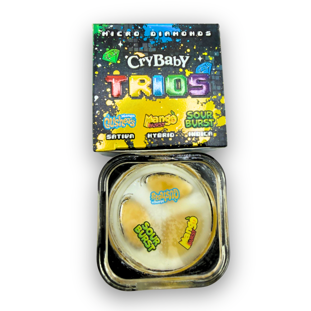 CryBaby Microdiamond Trios 3.5G
