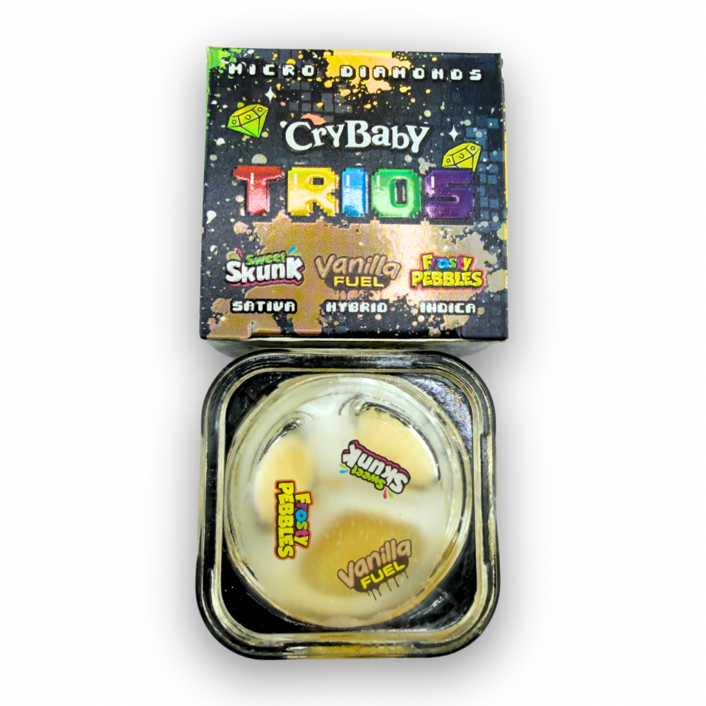 CryBaby Microdiamond Trios 3.5G