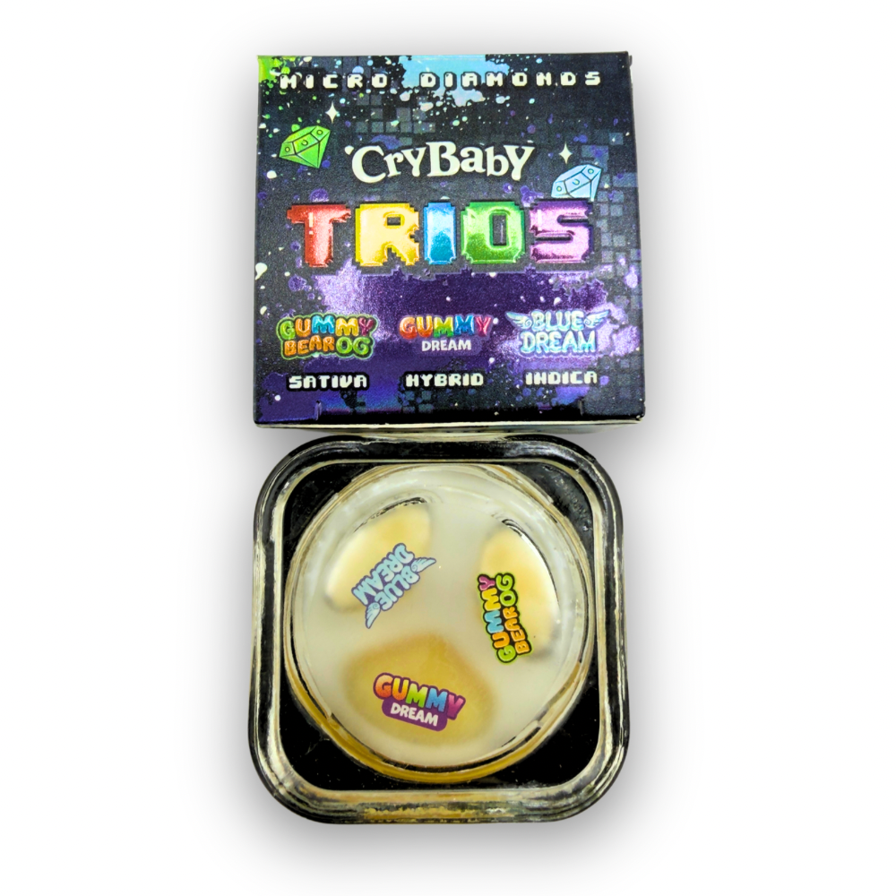 CryBaby Microdiamond Trios 3.5G
