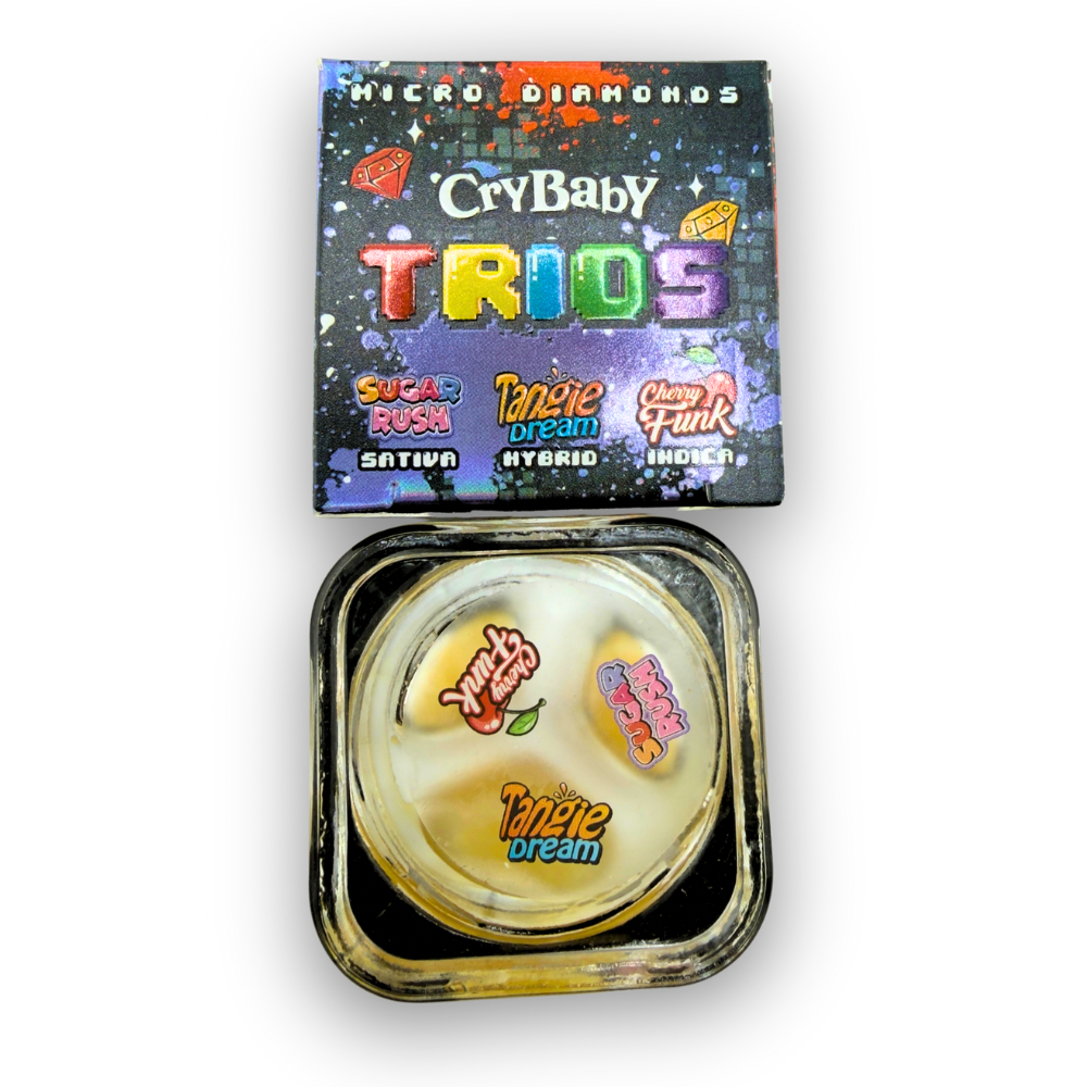 CryBaby Microdiamond Trios 3.5G
