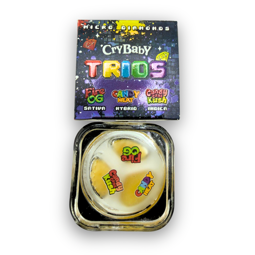CryBaby Microdiamond Trios 3.5G