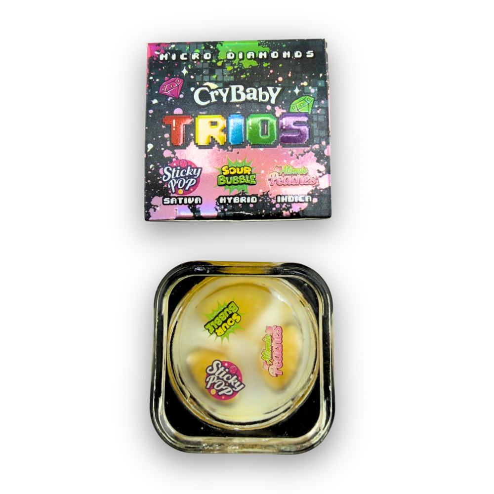 CryBaby Microdiamond Trios 3.5G